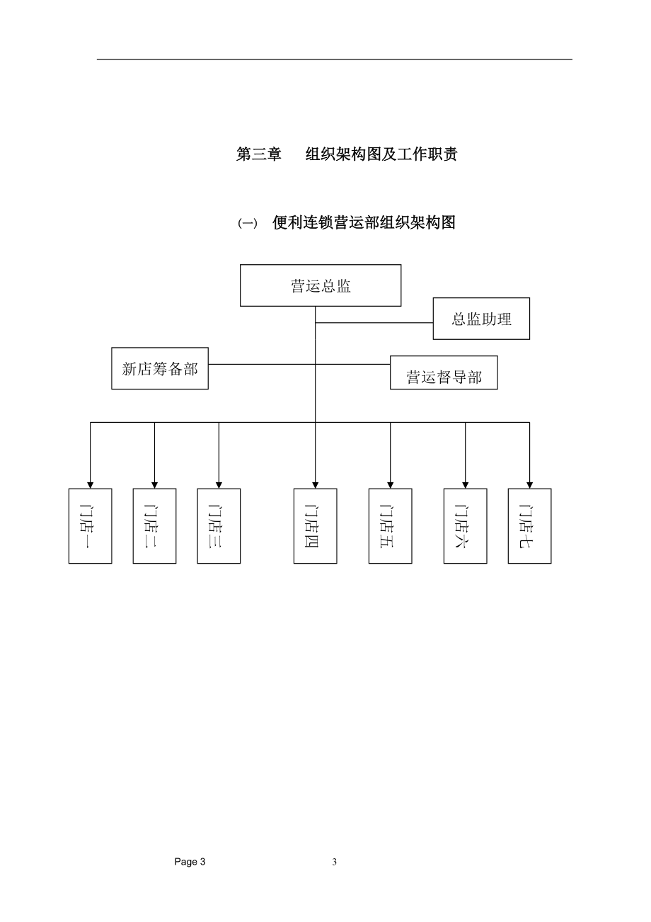 便利店架构.docx_第3页