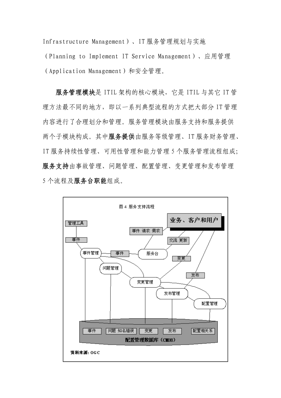 保险公司服务台建设.docx_第3页