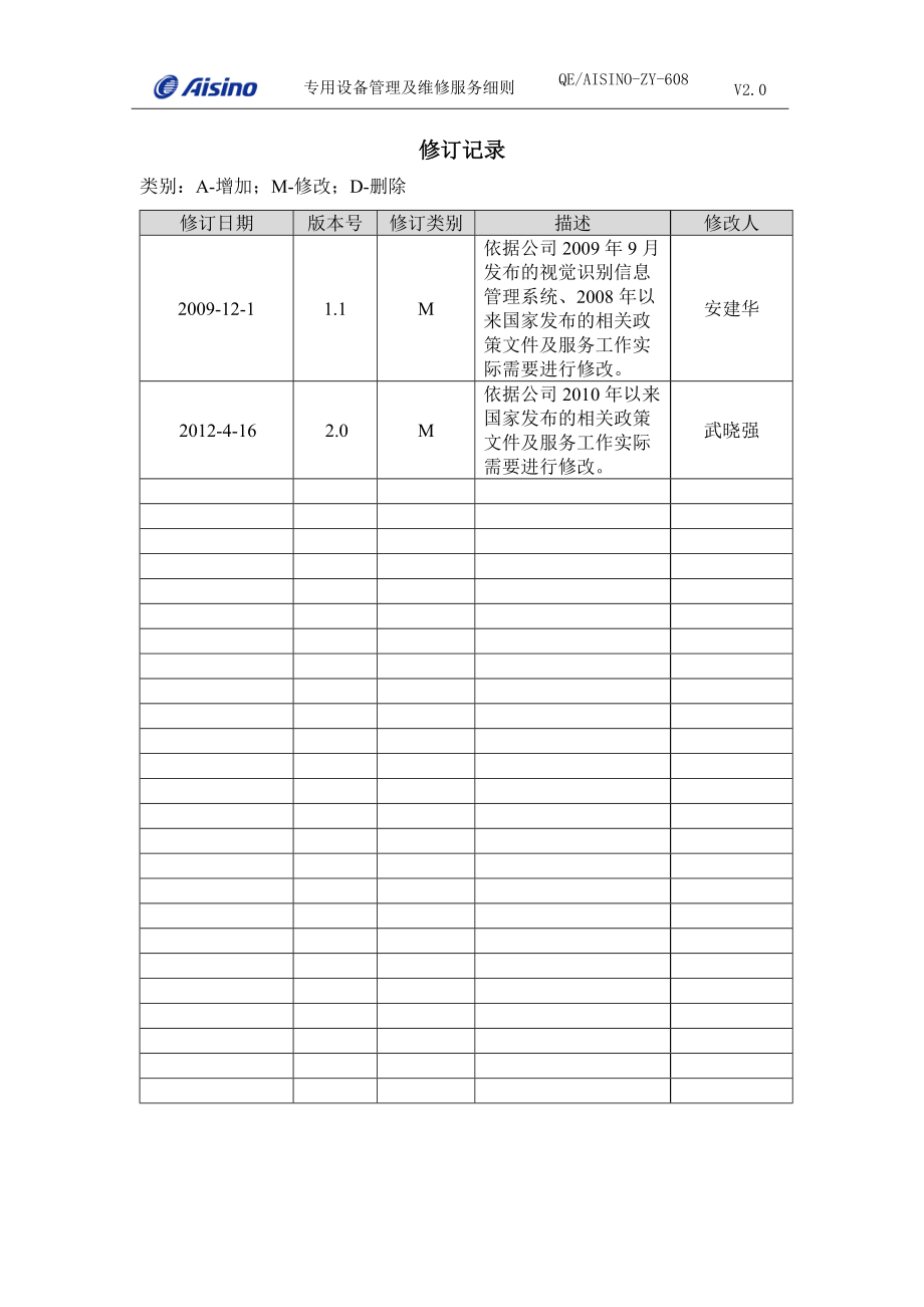 zy-608专用设备管理及维修服务细则(XXXX版)[2].docx_第2页