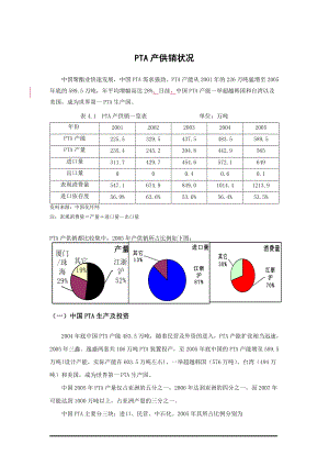 PTA产供销状况.docx