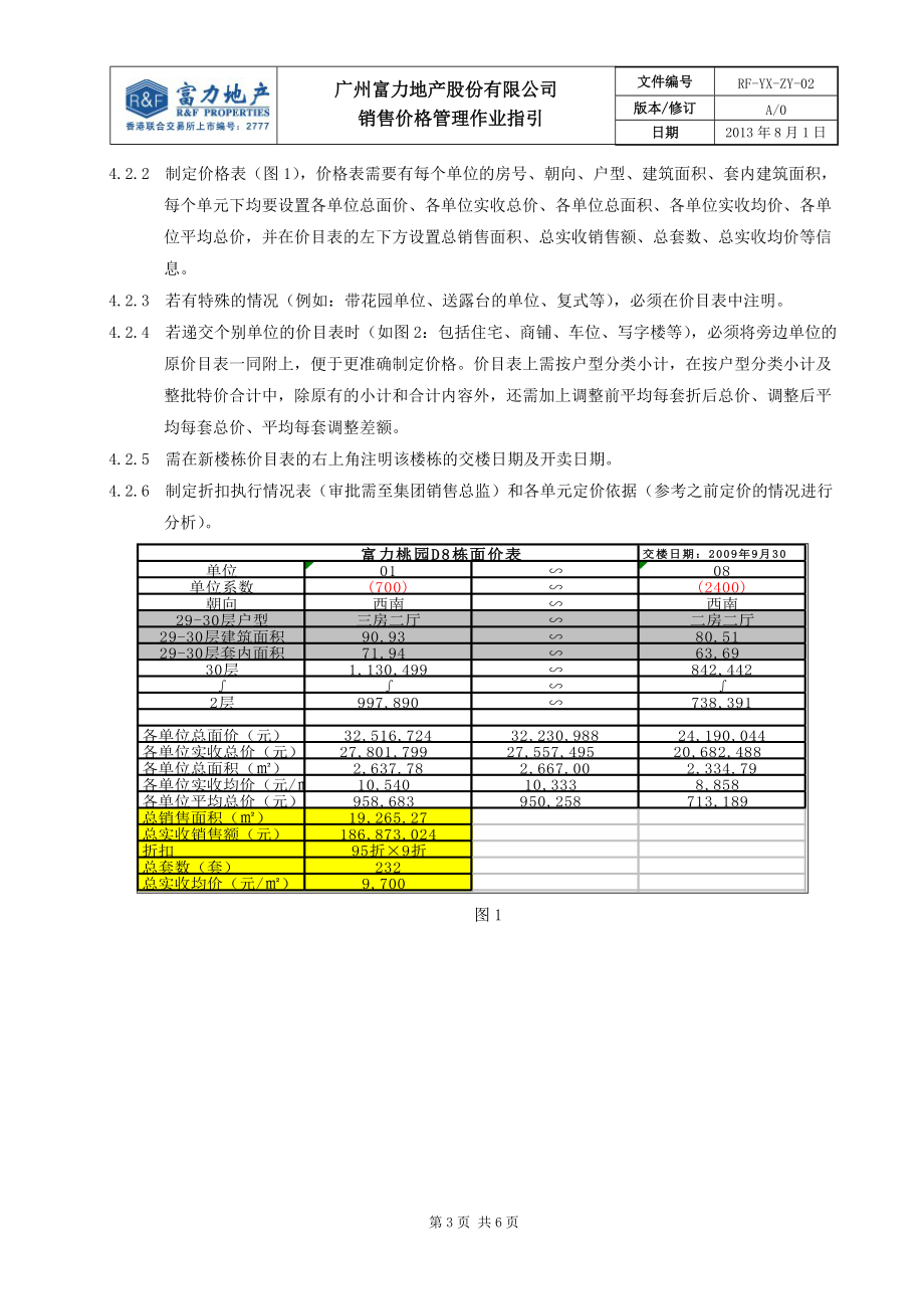 RF-YX-ZY-02销售价格管理作业指引.docx_第3页