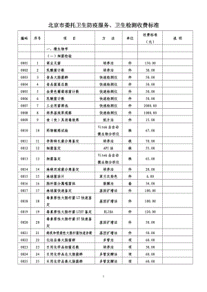 北京市委托卫生防疫服务、卫生检测收费标准.docx