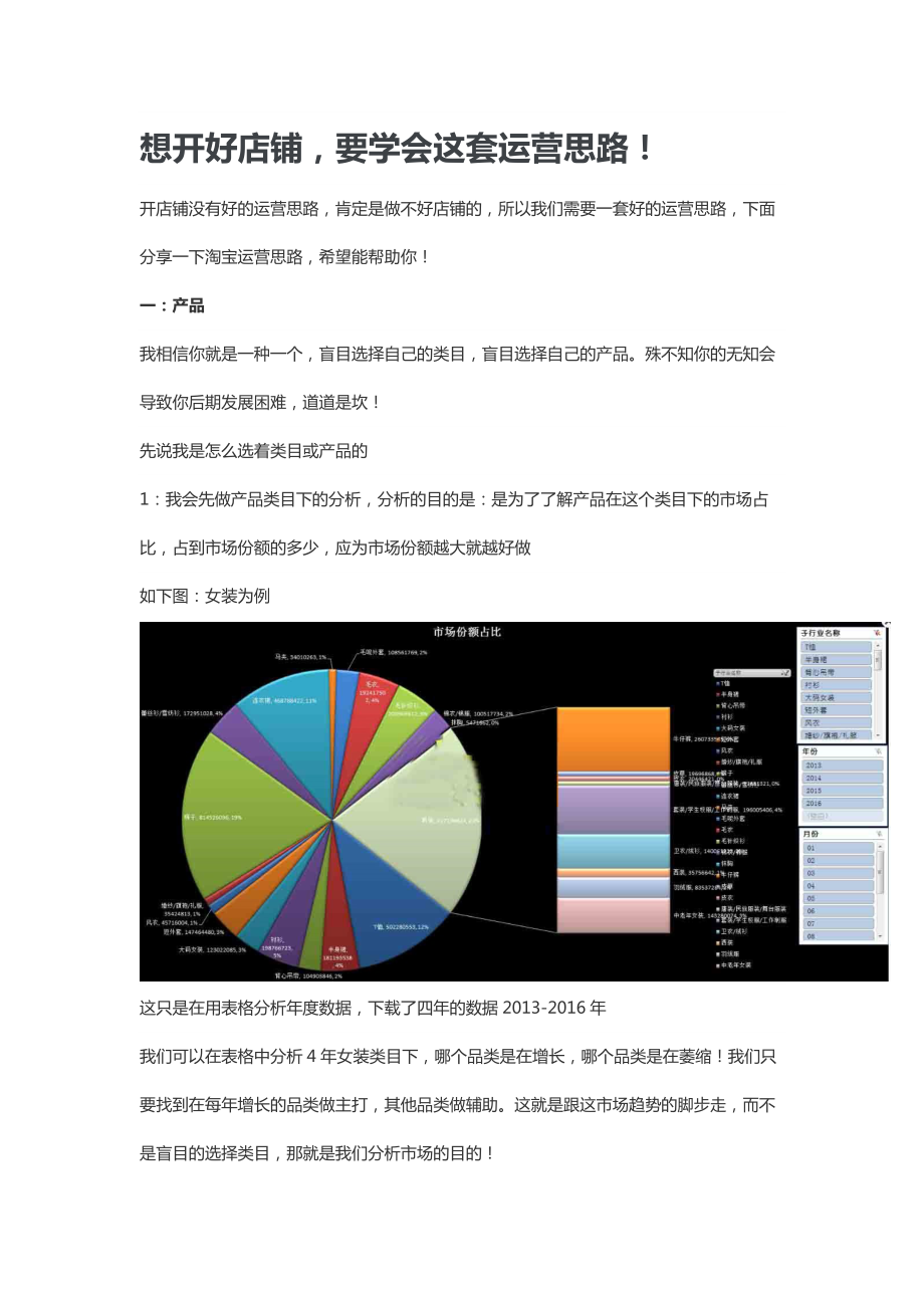 想开好店铺要学会这套运营思路！.docx_第1页