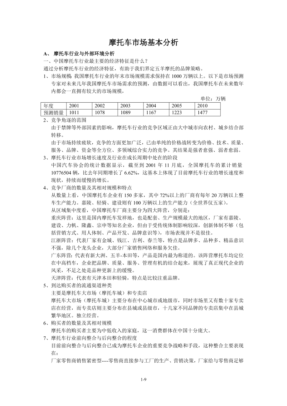 摩托车市场基本分析.docx_第1页