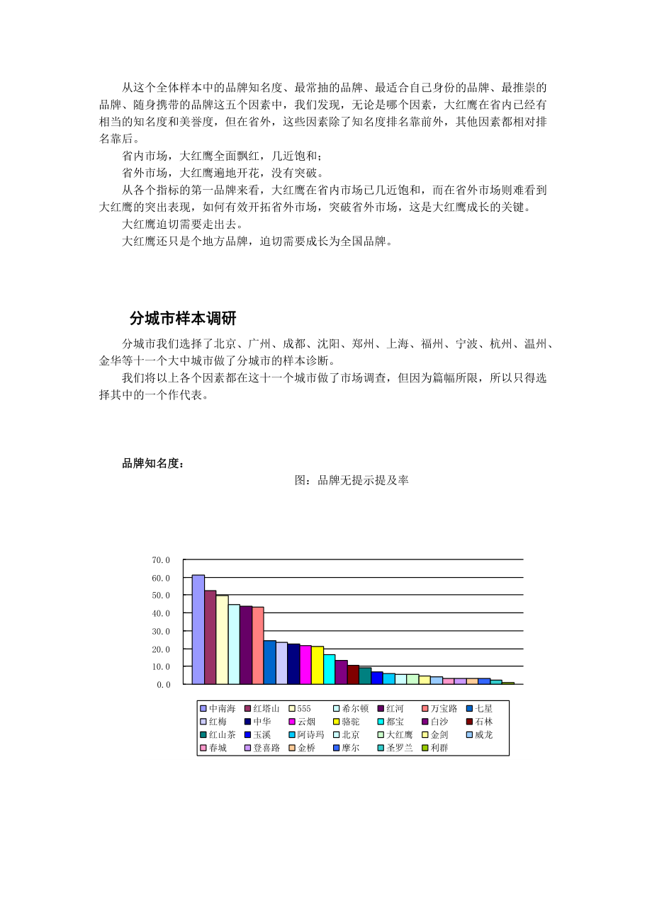 大红鹰香烟的市场调查.docx_第2页