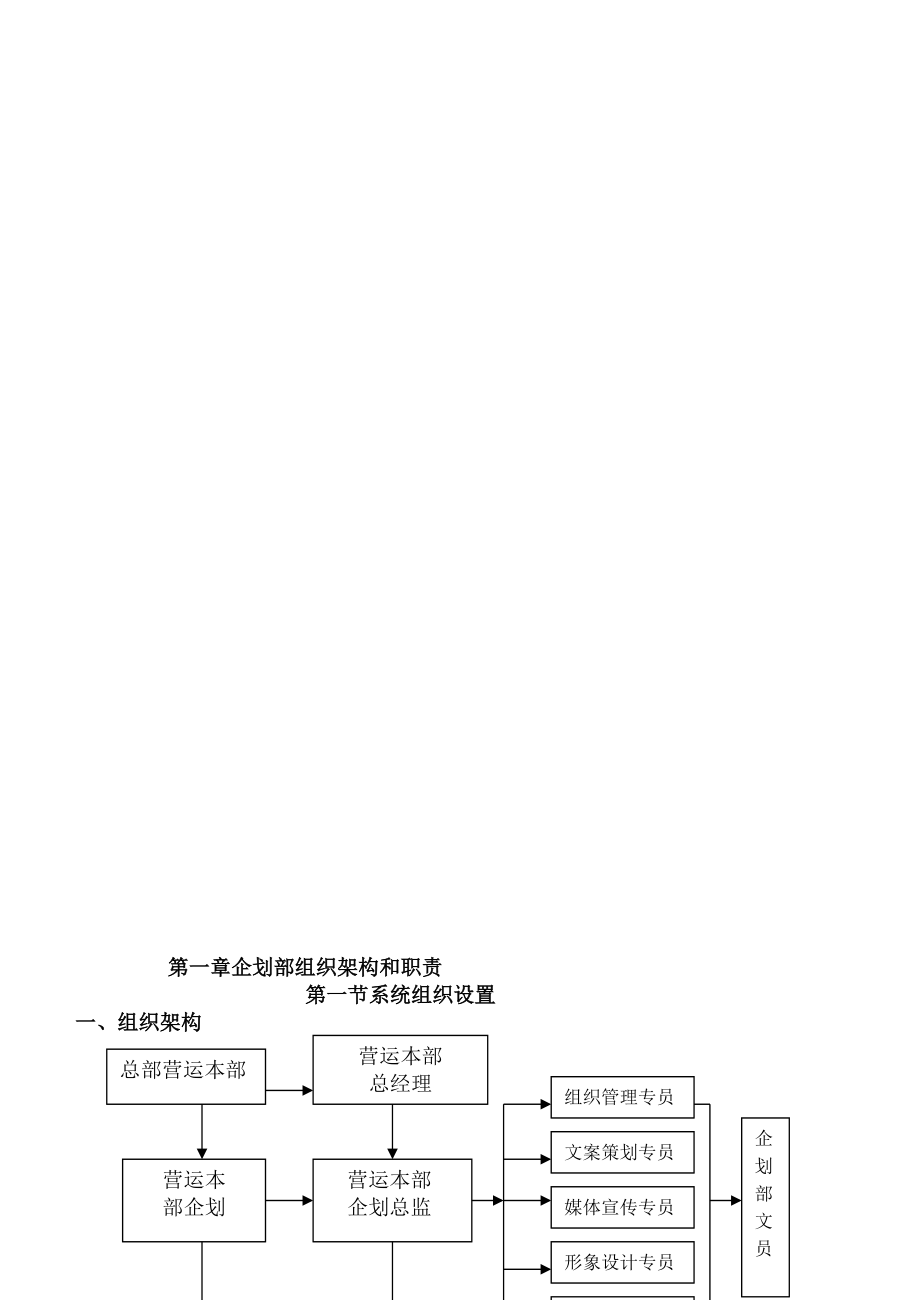 【新店企划方案--企划部组织架构与职责】（DOC 120页）.docx_第3页