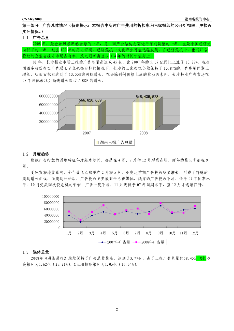 CNARS长沙报媒广告研究系统.docx_第2页