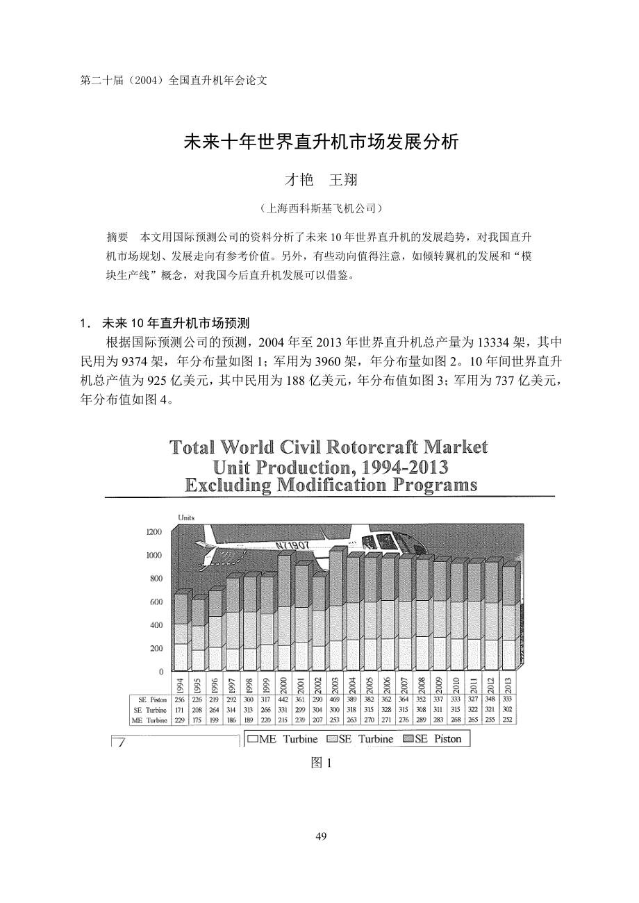 未来世界直升机市场发展分析.docx_第1页