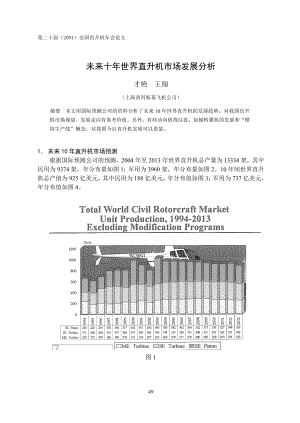 未来世界直升机市场发展分析.docx