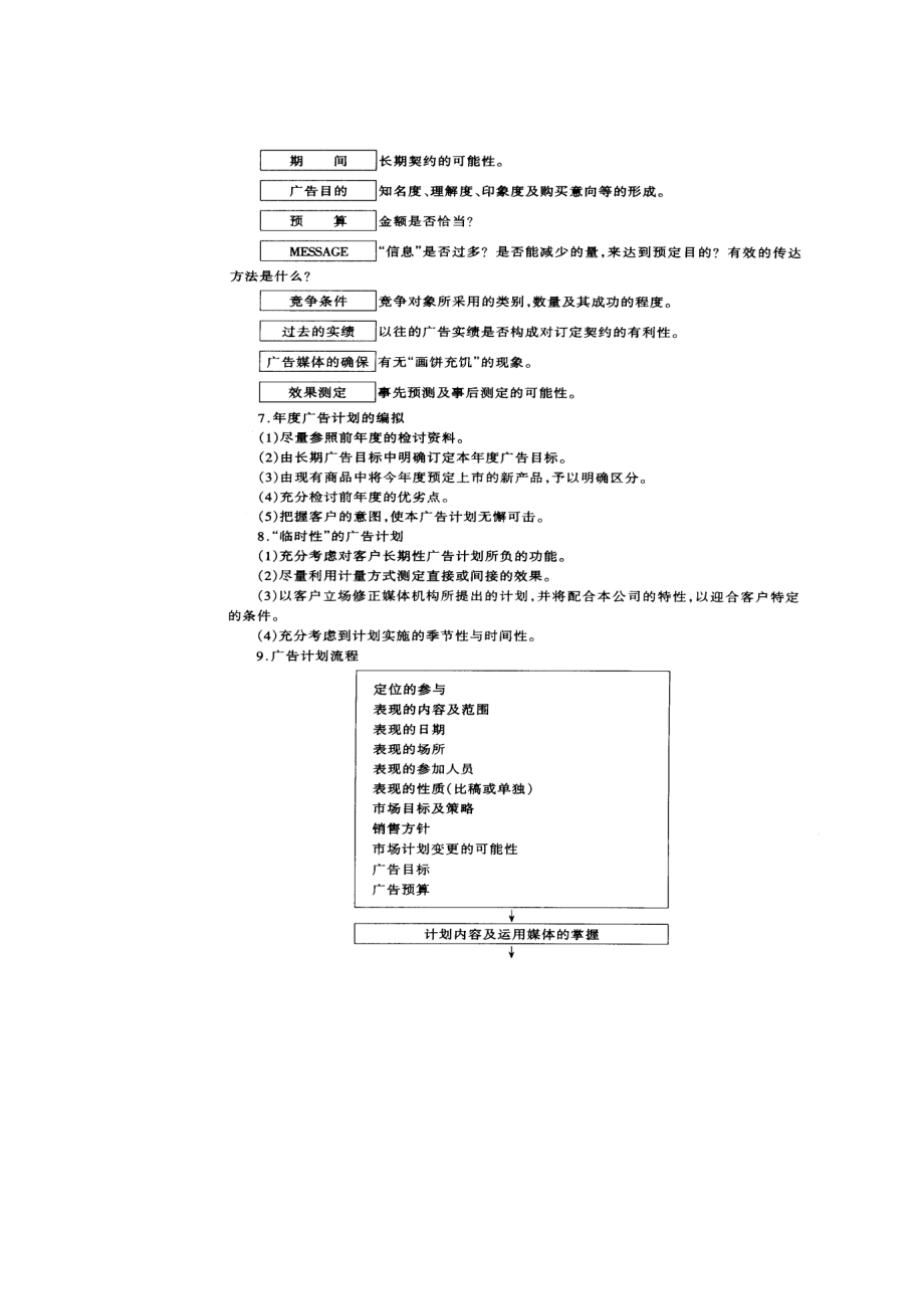 广告计划编拟要点指引.docx_第3页