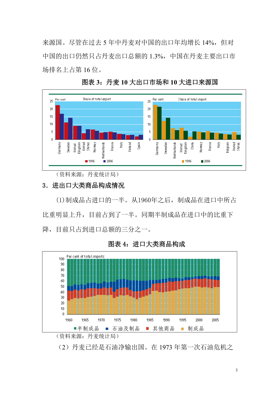 丹麦对外贸易及中丹贸易分析.docx_第3页