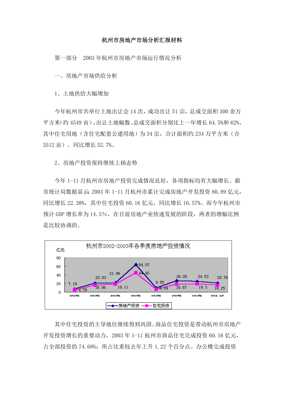 杭州市房地产市场分析汇报.docx_第1页