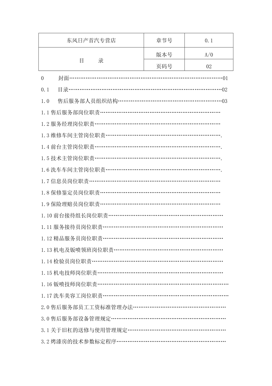 东风日产首汽专营店售后服务部工作手册.doc_第2页