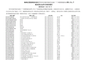 常州市新科制冷设备厂广州销售服务部等1751户税务登记证件失.docx