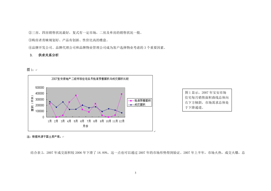 宝安中心区市场调研总结报告.docx_第3页