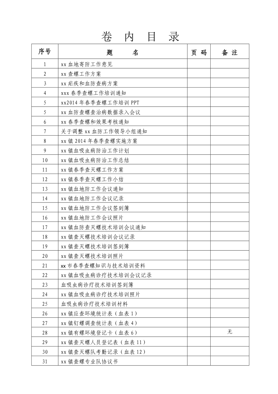 X年基本公共卫生服务血吸虫病防治工作资料汇编.docx_第2页