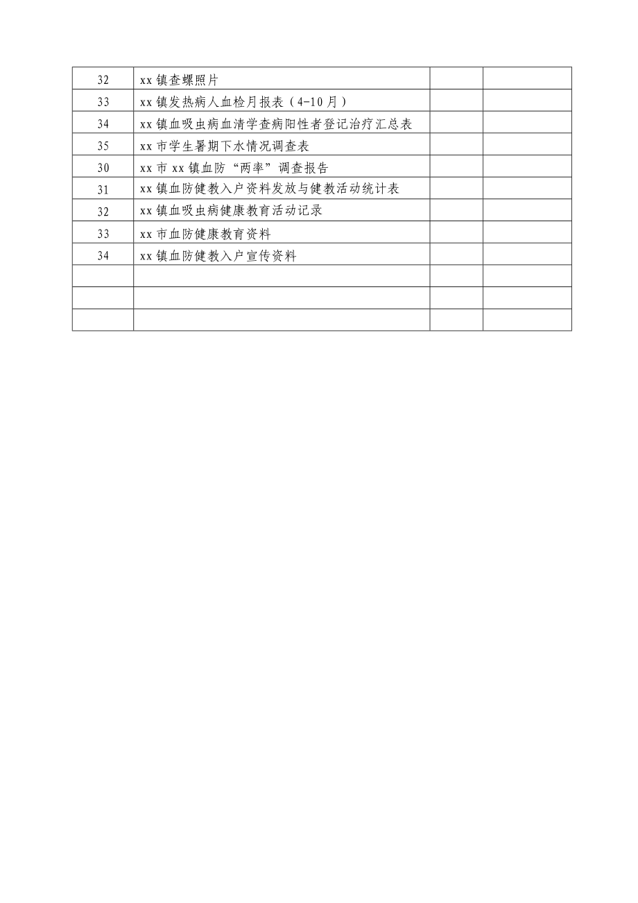 X年基本公共卫生服务血吸虫病防治工作资料汇编.docx_第3页