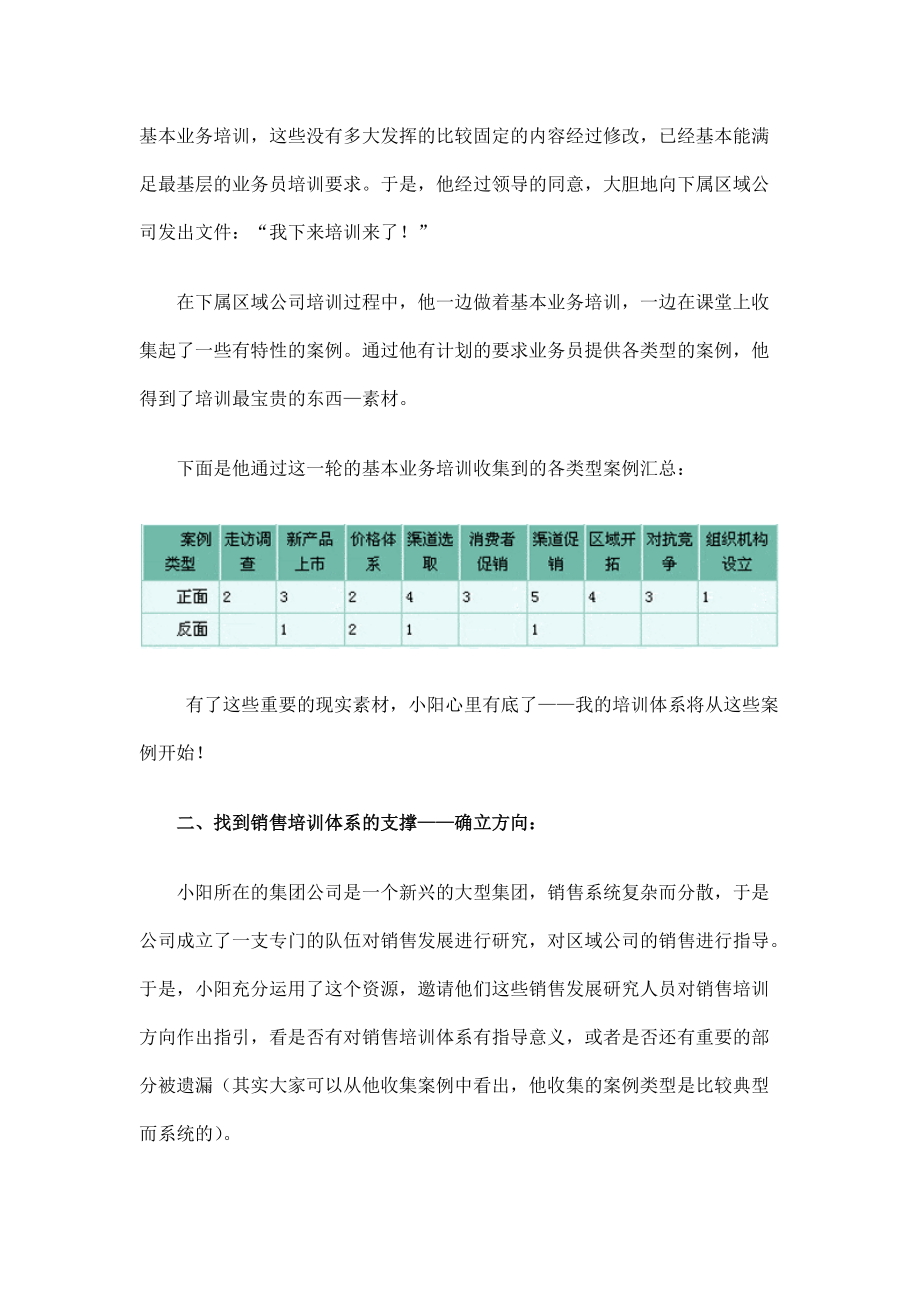 大企业如何建立销售培训体系.docx_第3页