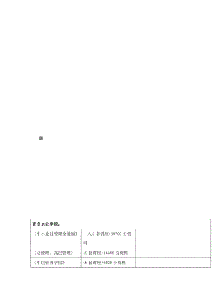 ADSL业务开通与故障处理作业必备手册.docx