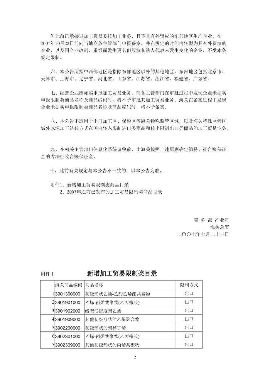 加工贸易限制类商品目录.docx_第2页