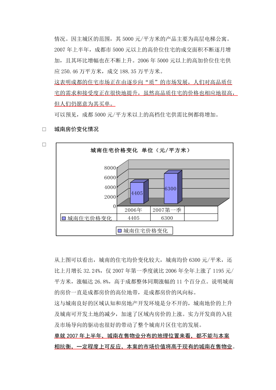 成都紫檀项目营销策略(DOC 98页).docx_第2页