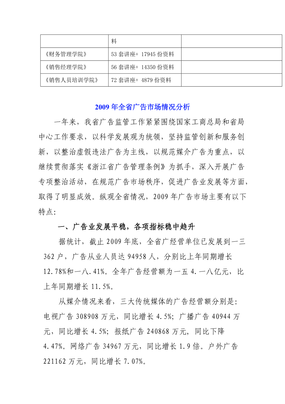 全省年度广告市场情况分析.docx_第2页