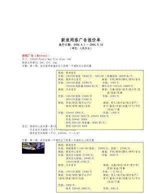 关于新浪网络广告报价单.docx