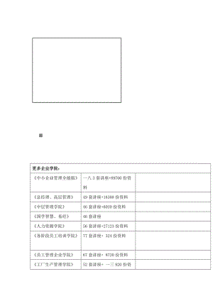 华南地区年度安防工程市场分析.docx