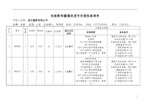 佳能数码摄像机型号价格性能清单.docx