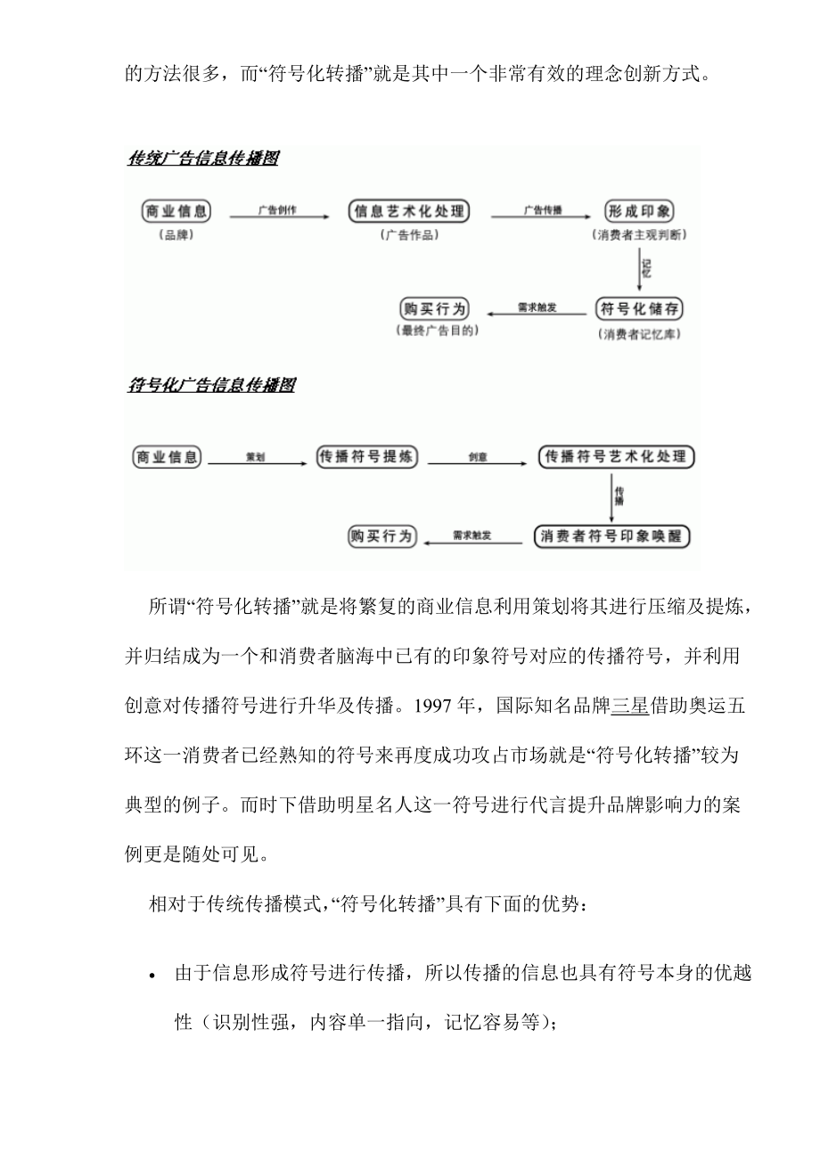 广告艺术中的符号化信息传播.docx_第2页