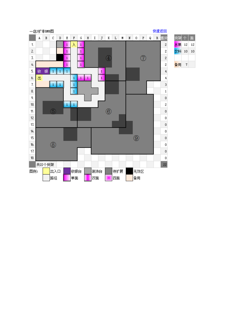 QQ超市1-6店极限摆法攻略_全通关攻略_高分攻略攻略.docx_第3页