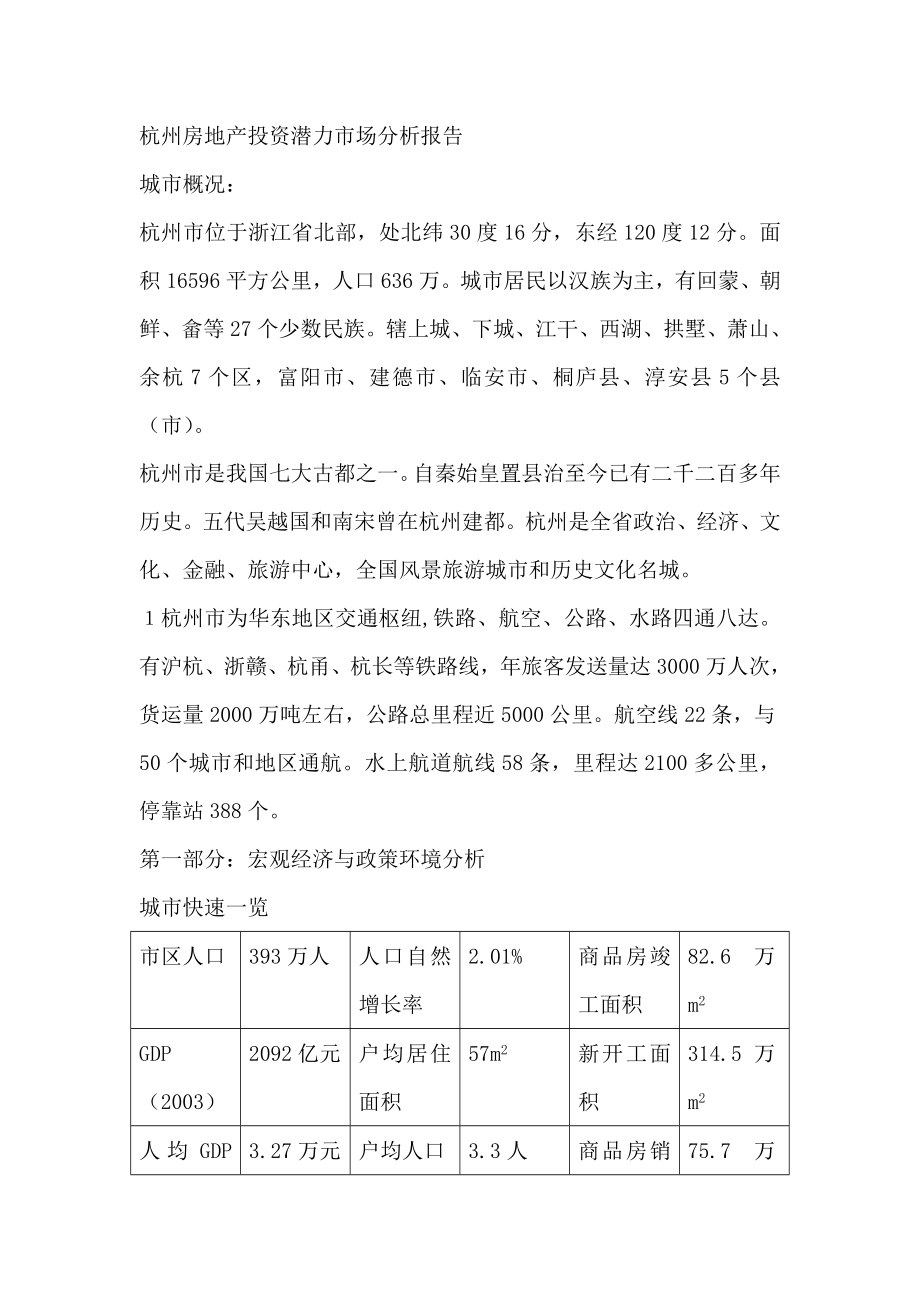 杭州房地产投资潜力市场研究分析报告.docx_第1页
