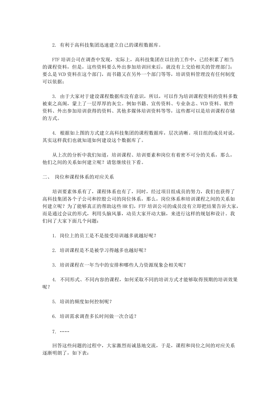 FTF培训体系服务案例（3）.docx_第2页