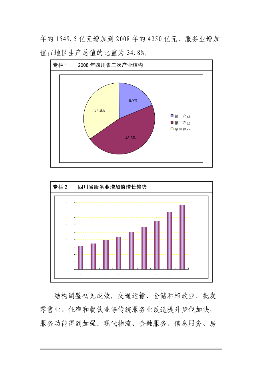 四川省服务业发展总体规划.docx_第2页