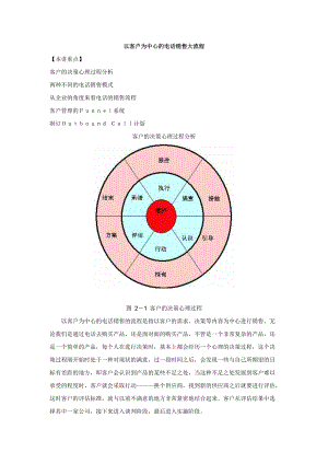 以客户为中心的电话销售大流程讲义.docx