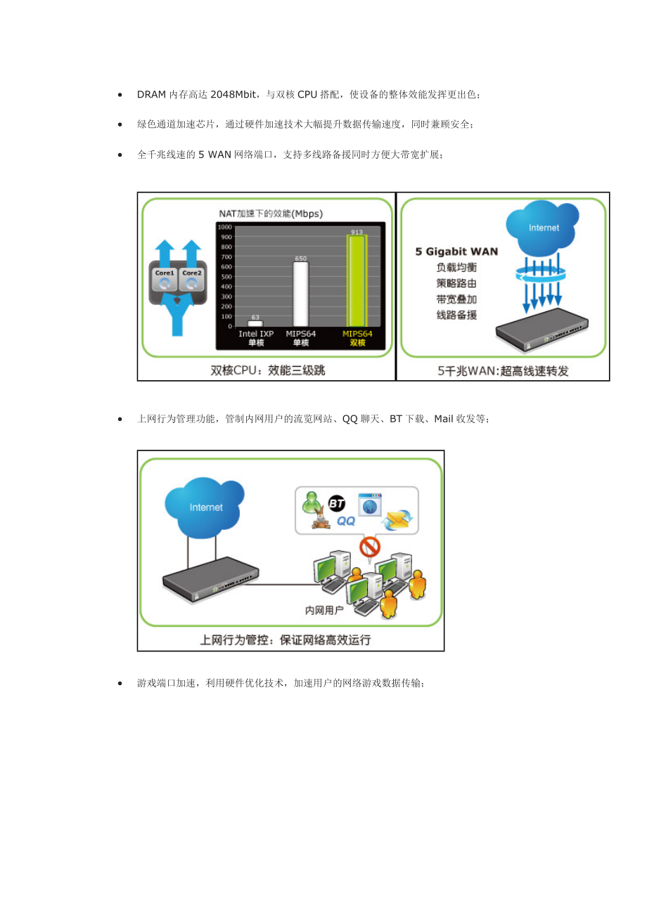 侠诺GQF650全千兆路由器报价 价格 介绍 设置说明书.docx_第2页