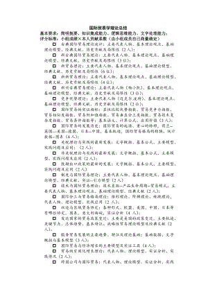 XXXX国际贸易学作业——所有理论总结.docx