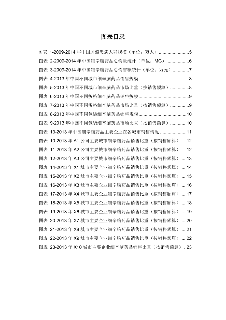 X年呼吸系统药物细辛脑药品销售数据市场调研报告.docx_第3页