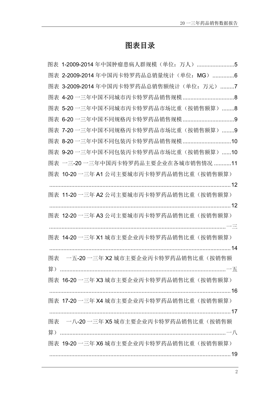 丙卡特罗药品销售数据市场调研报告.docx_第3页