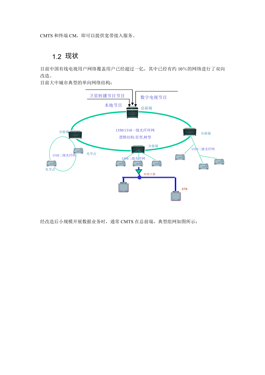 有线电视网络结构和HFC接入基础知识.docx_第3页