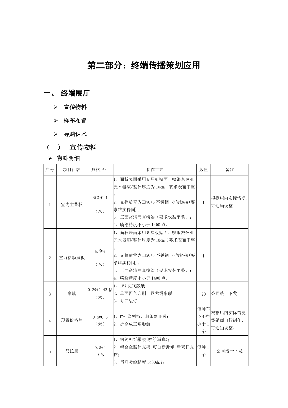 MPV经典营销资料汇编——终端传播策划及作业指导手册.docx_第3页