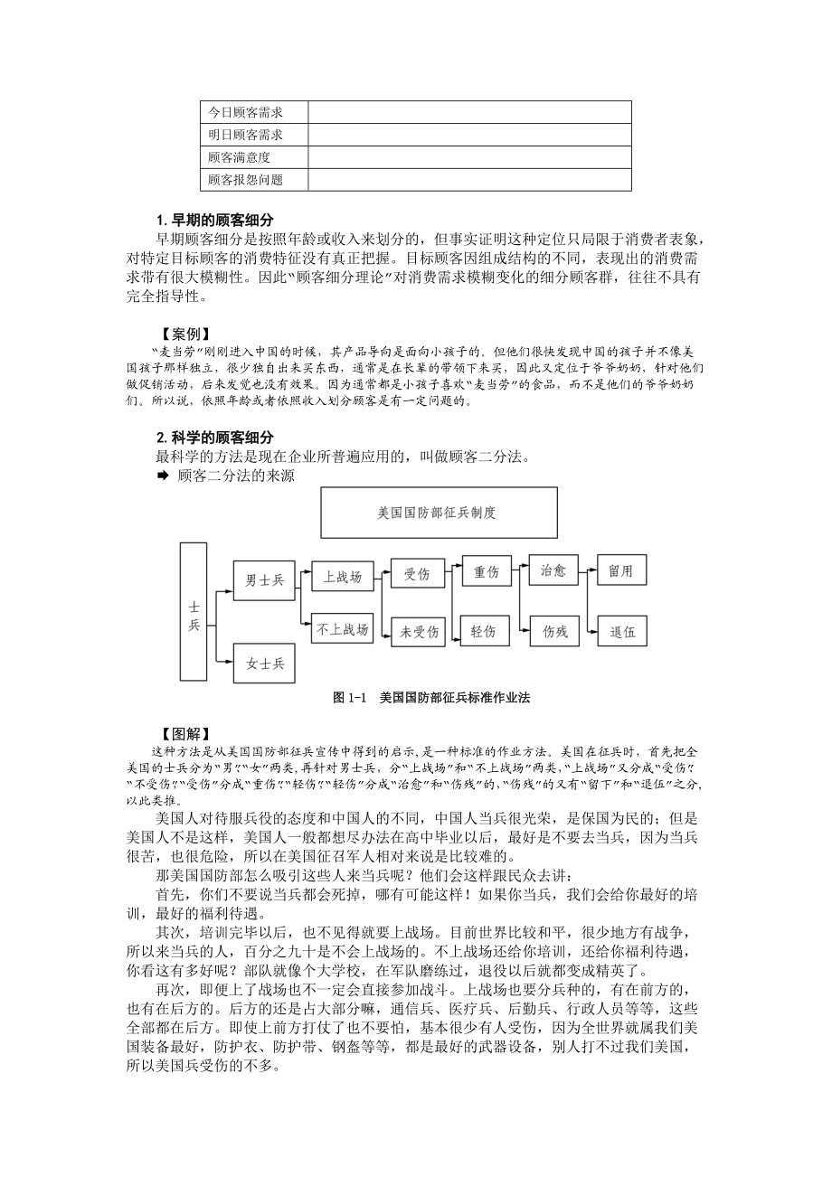 【市场营销】3532-如何构建成功的市场营销战略.docx_第2页