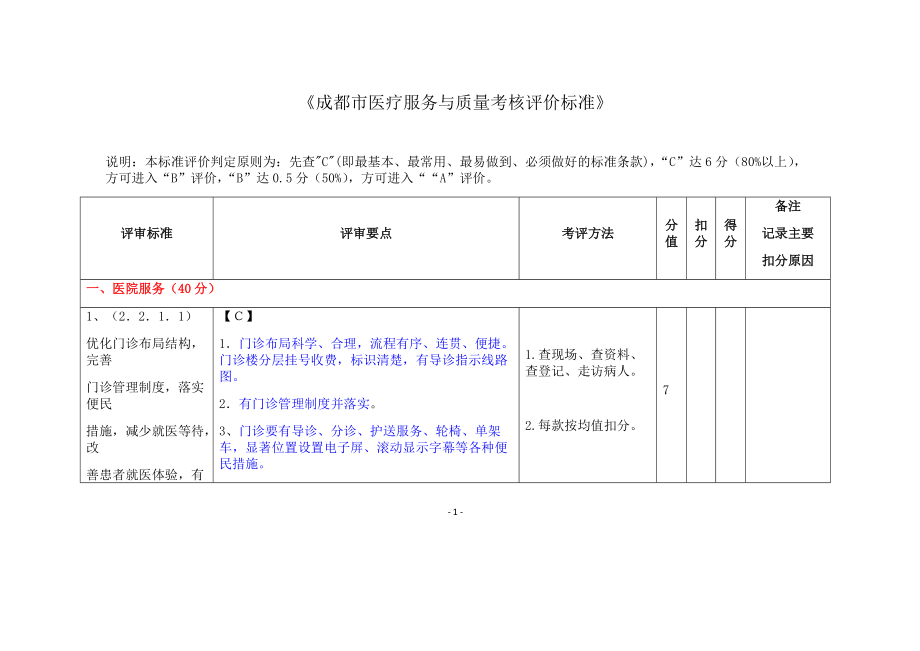 成都市医疗服务与质量评价标准.docx_第1页