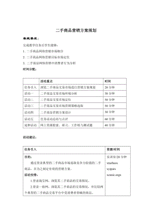 二手商品的营销方案规划.docx