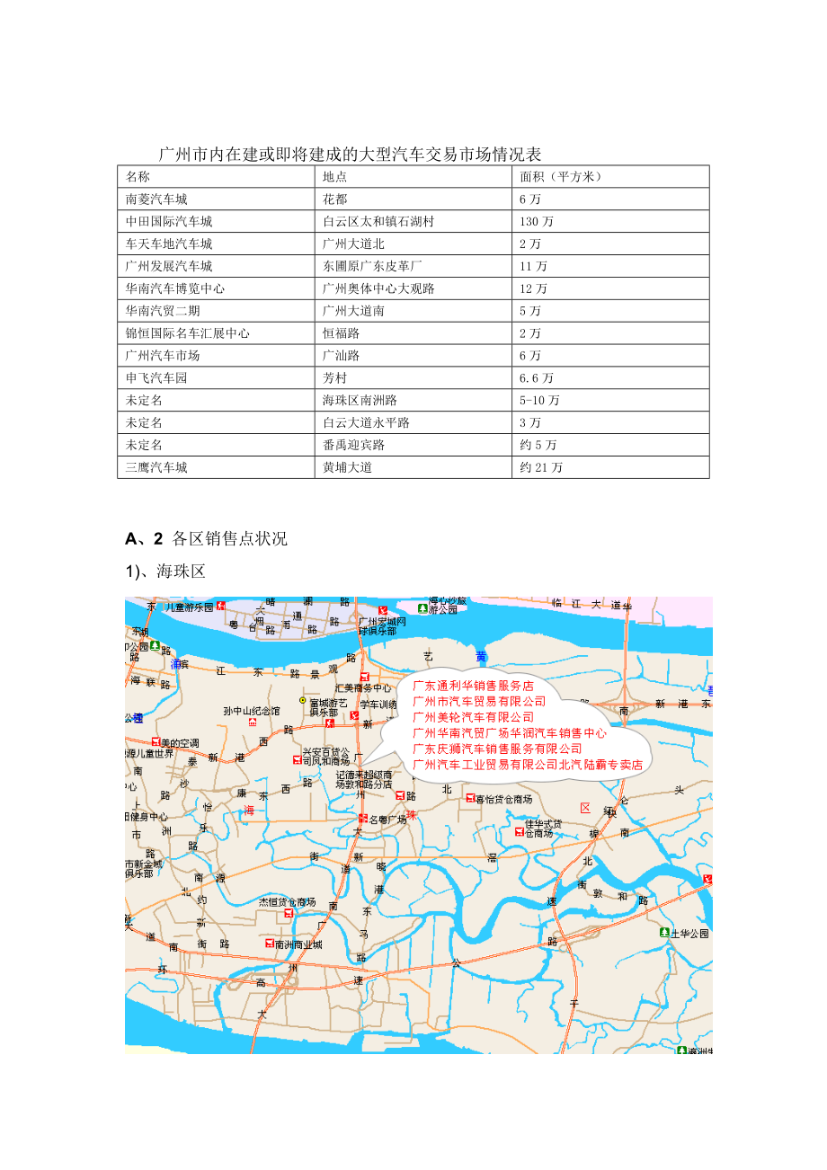 广州汽车市场渠道现状.docx_第2页