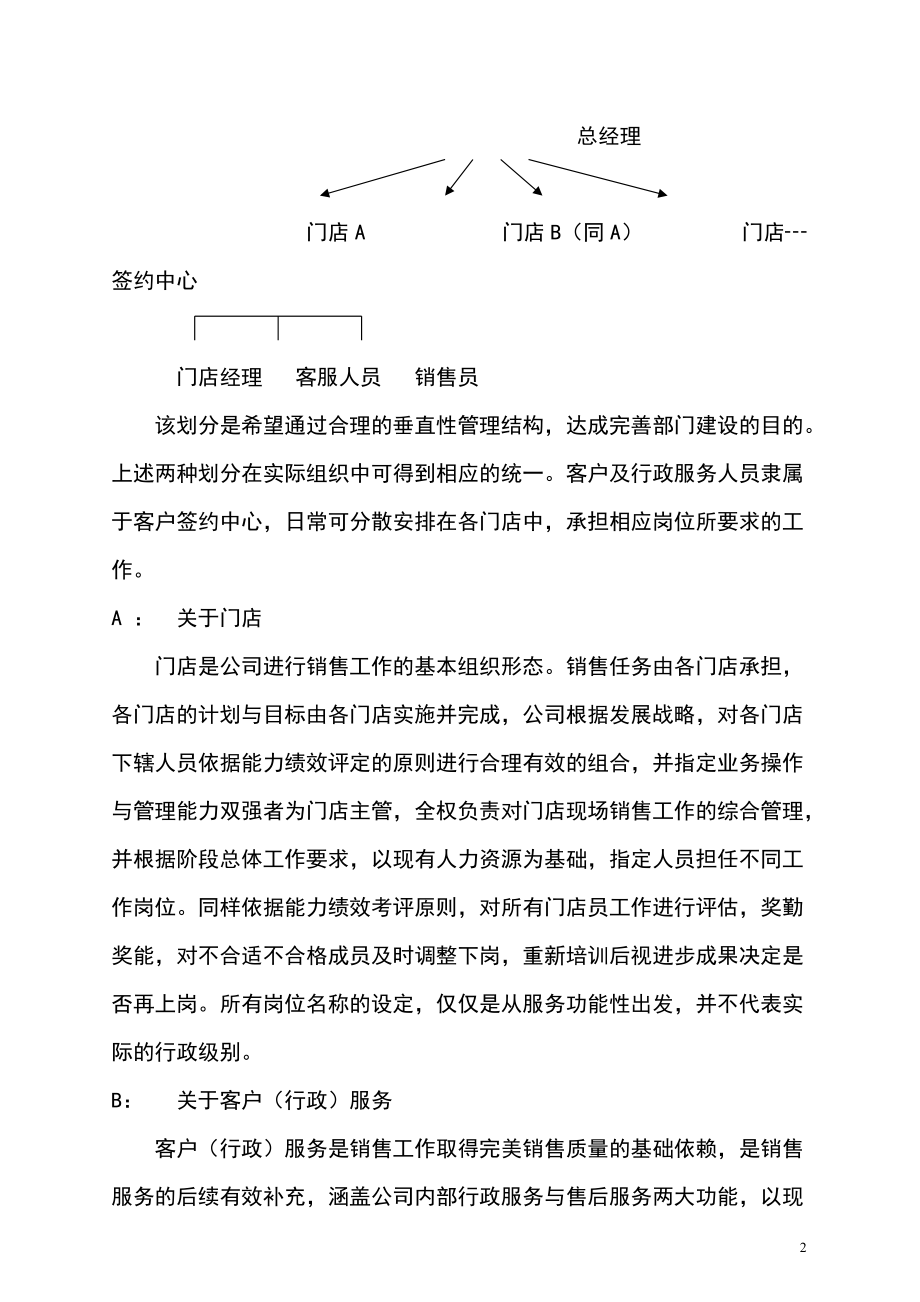 房产中介门店管理纲要（DOC56页）.docx_第2页