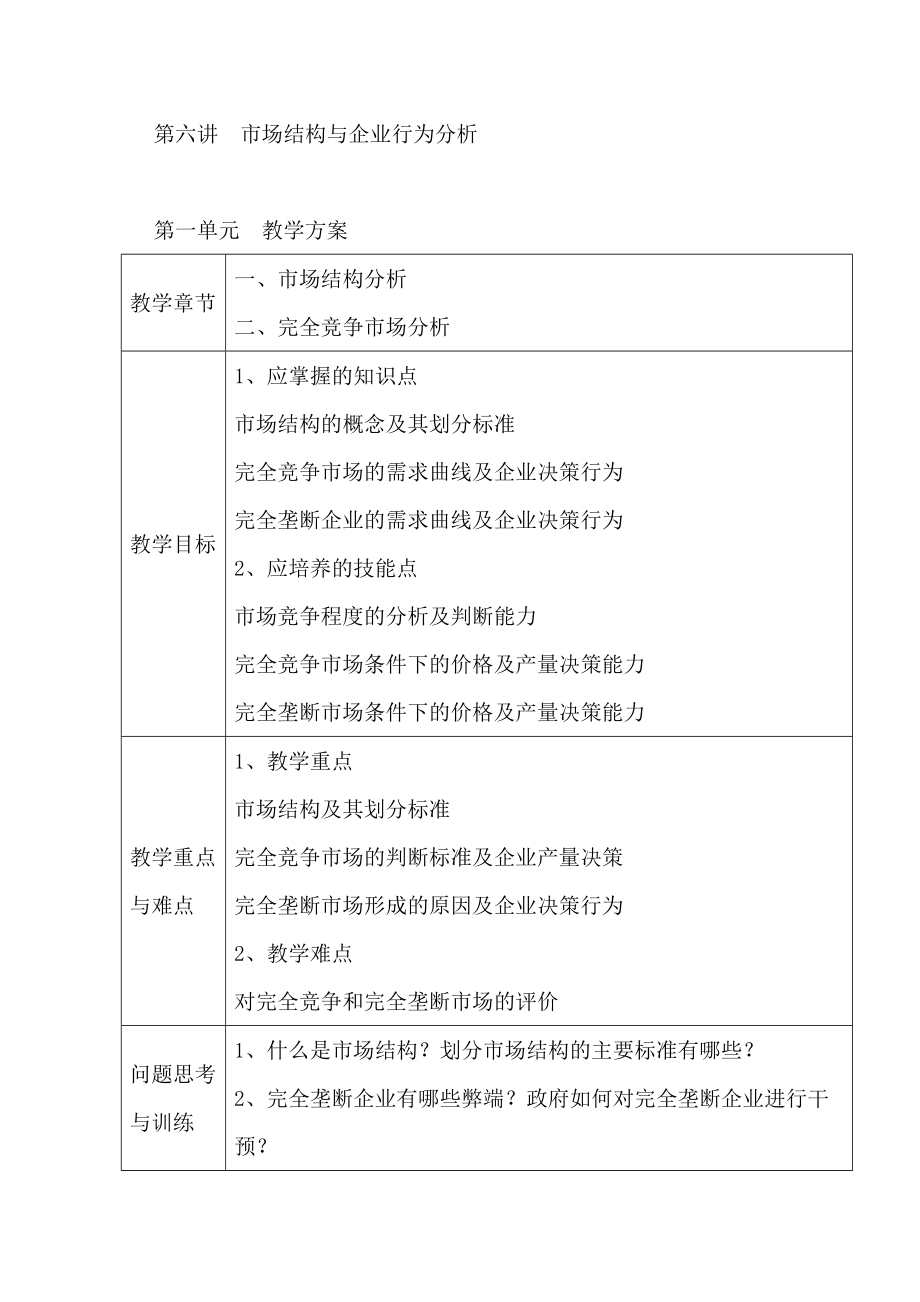 市场结构与企业行为分析教学方案.docx_第1页