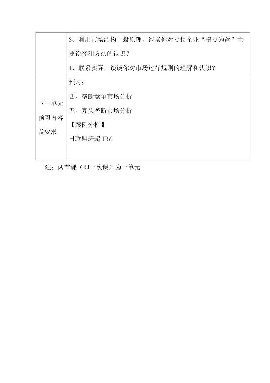 市场结构与企业行为分析教学方案.docx_第2页