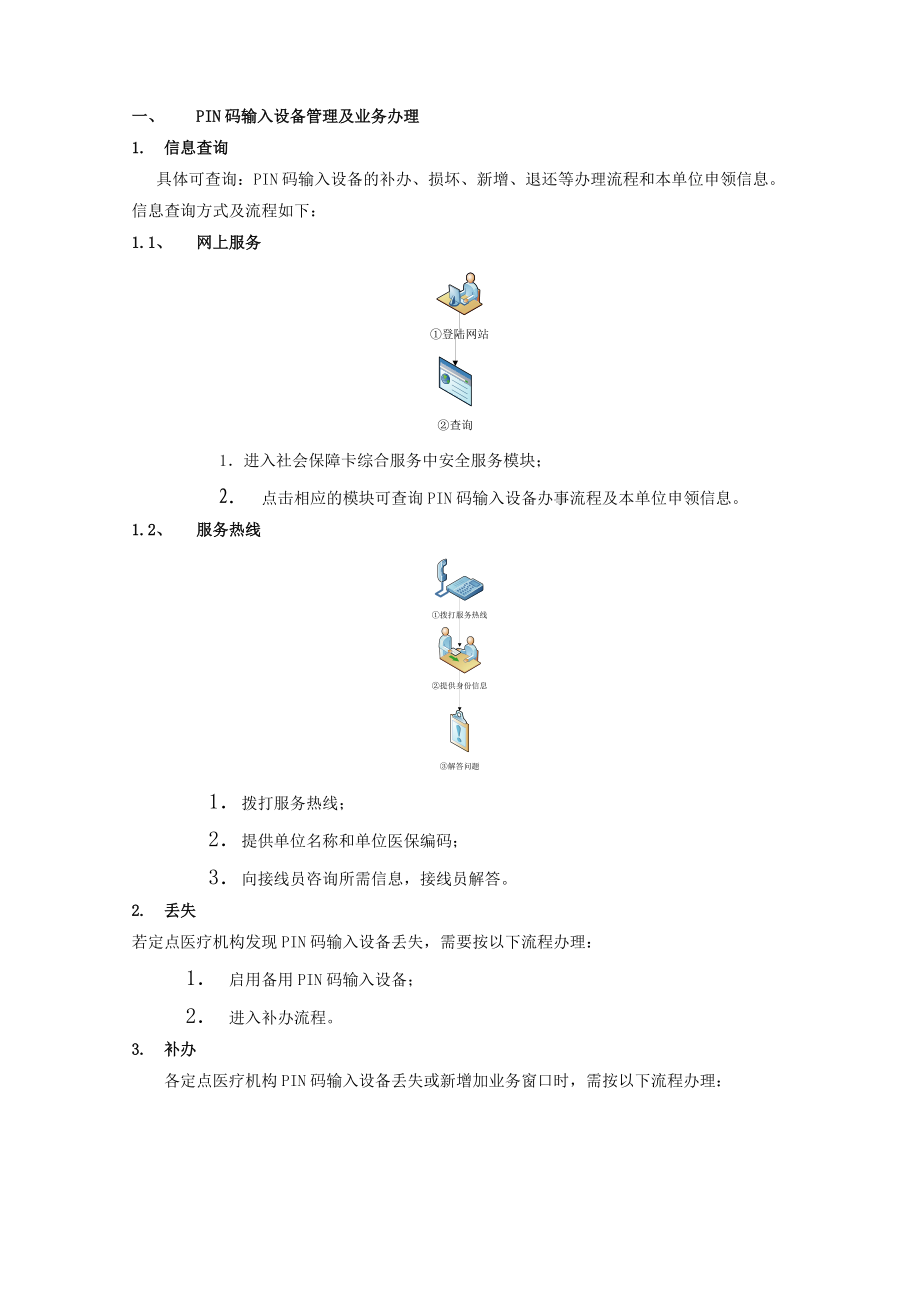 PIN码输入设备管理及业务办理.docx_第1页