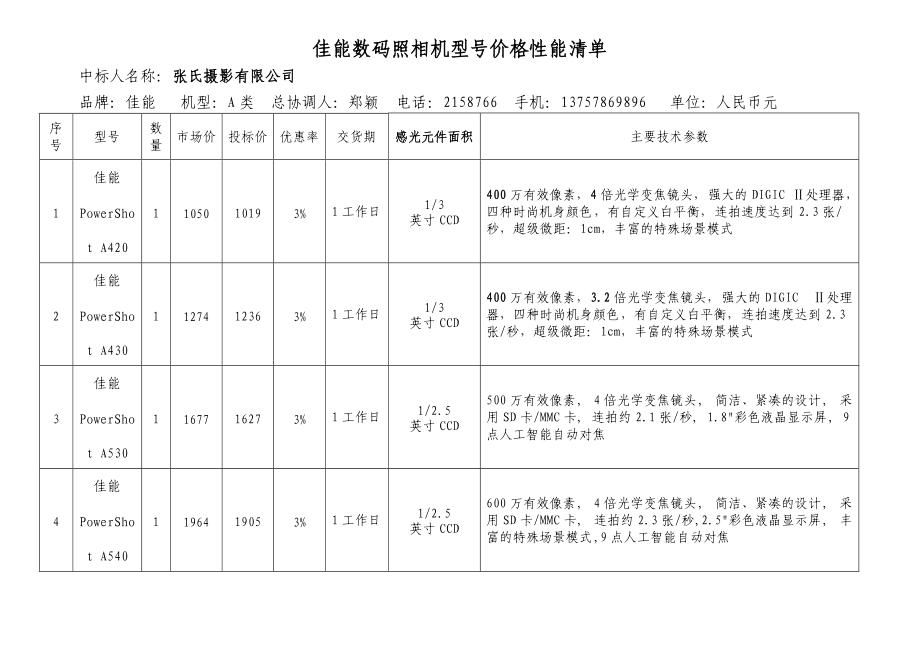 佳能数码照相机型号价格性能清单中标人名称：张氏摄影有限公司.docx_第1页